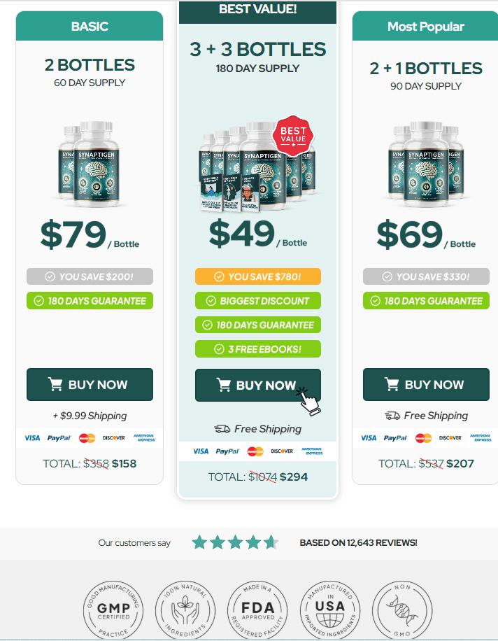 Synaptigen Offer